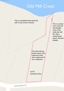 Map of the property